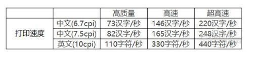 爱普生打印机怎么样