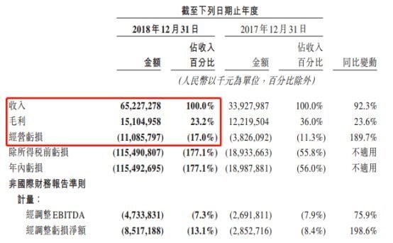 香港股市行情分析 “春季躁动”港股表现淡定